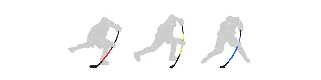 What Hockey Stick Kick Point is the Best?