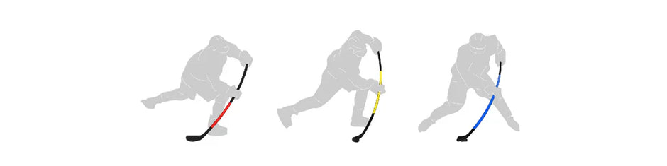 What Hockey Stick Kick Point is the Best?