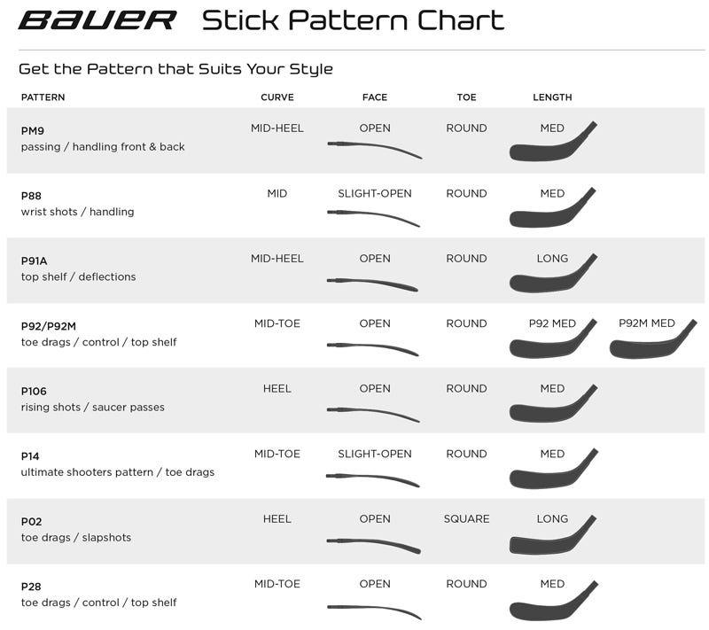 Supreme 2S Team GRIPTAC Hockey Stick - Senior