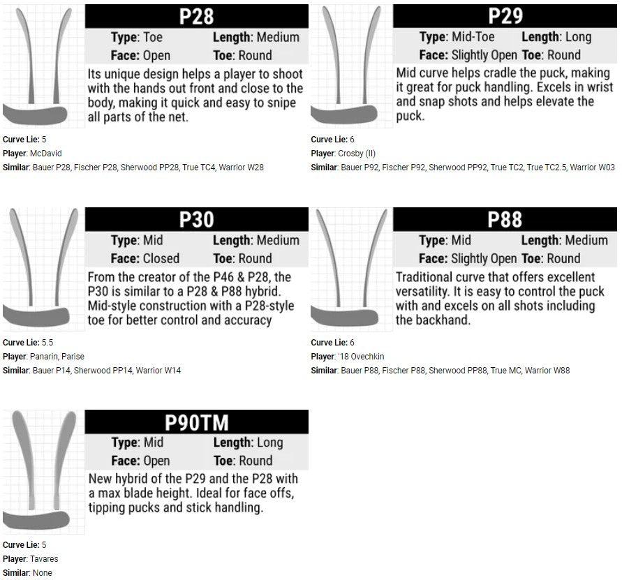 Premier II Mini Stick