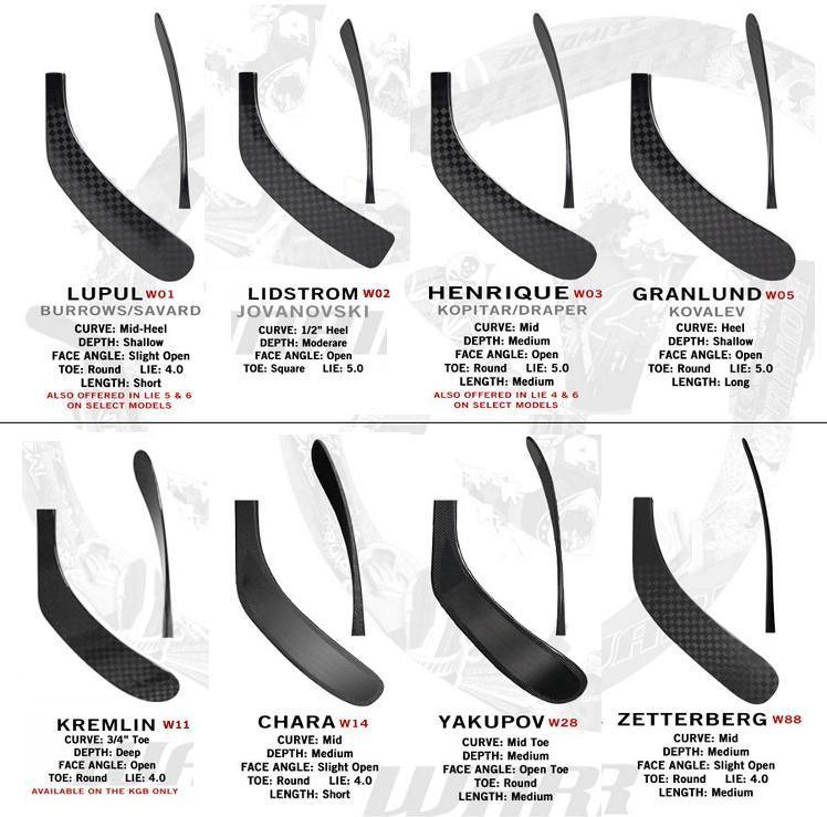 Alpha Force Pro Hockey Stick - Intermediate
